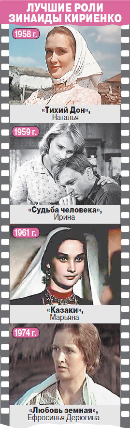 Зинаида Кириенко Кормит Грудью – Судьба Человека (1959)